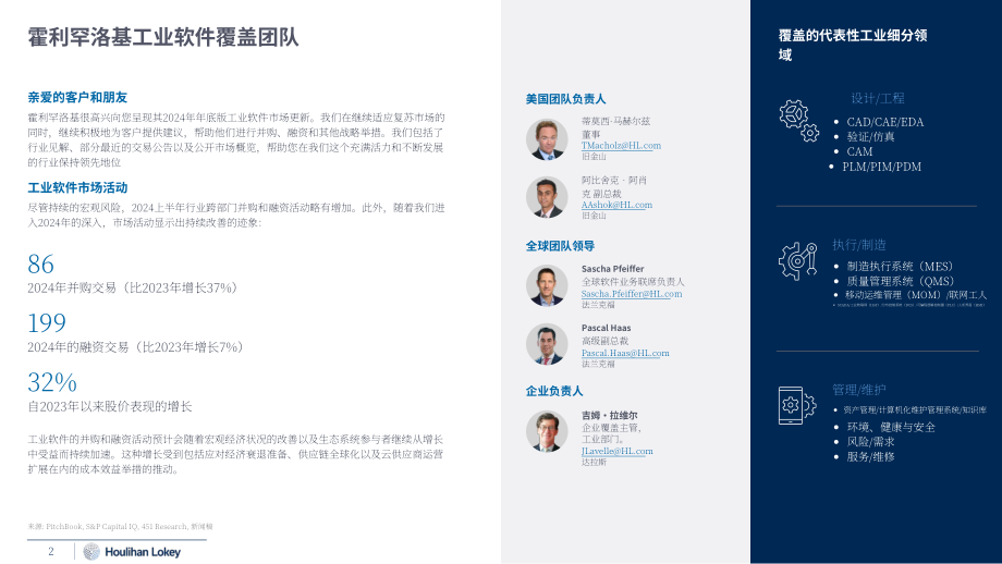 华利安（Houlihan Lokey）：2024年工业软件市场年终报告（英文版）（28页）.pdf_第2页