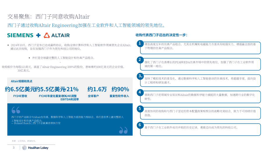 华利安（Houlihan Lokey）：2024年工业软件市场年终报告（英文版）（28页）.pdf_第3页