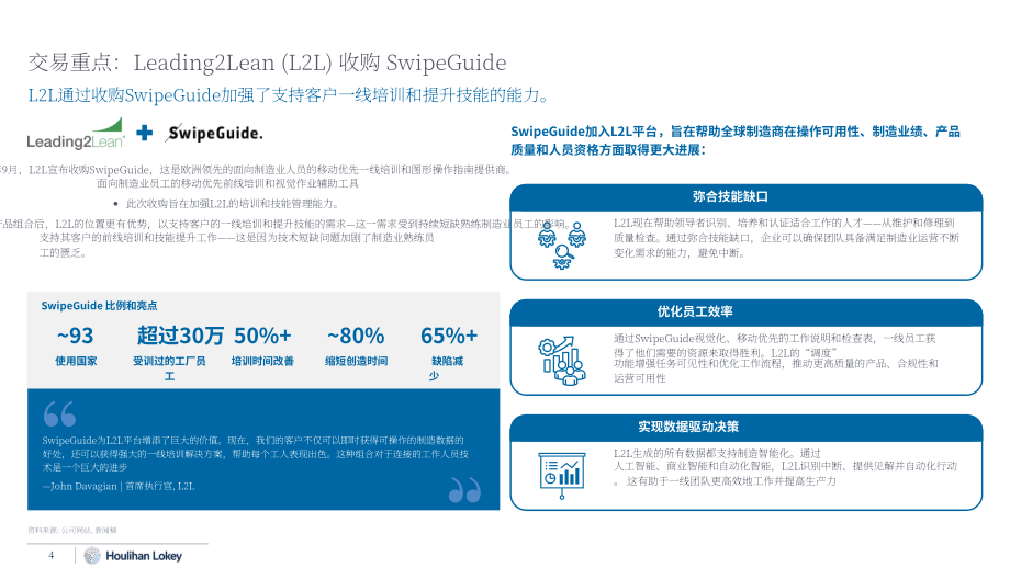 华利安（Houlihan Lokey）：2024年工业软件市场年终报告（英文版）（28页）.pdf_第4页