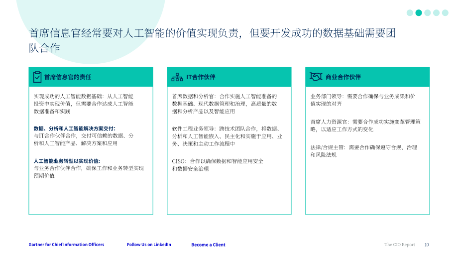 Gartner：2025年第一季度首席信息官（CIO）报告：最关切问题解答（英文版）（27页）.pdf_第10页