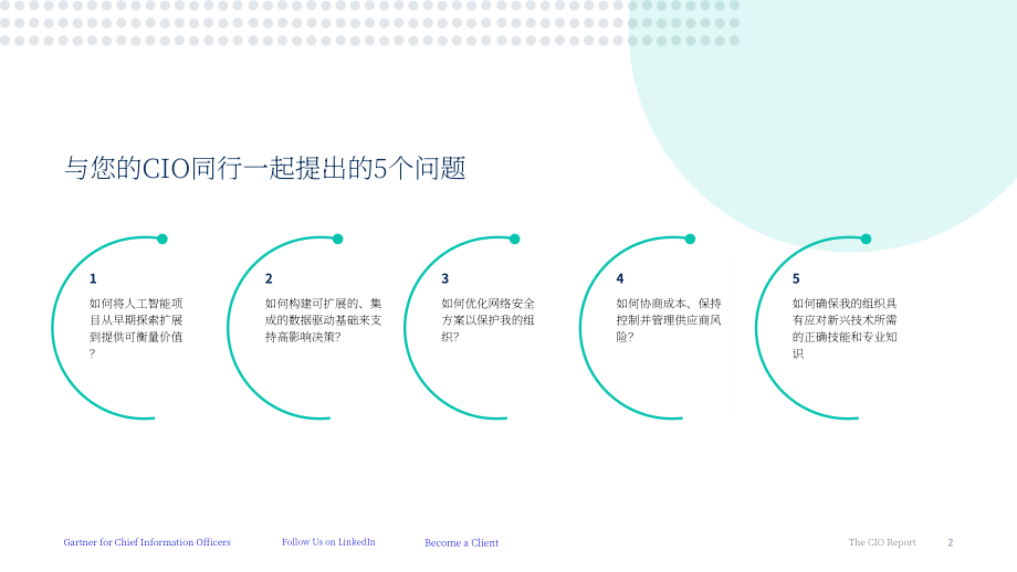 Gartner：2025年第一季度首席信息官（CIO）报告：最关切问题解答（英文版）（27页）.pdf_第2页