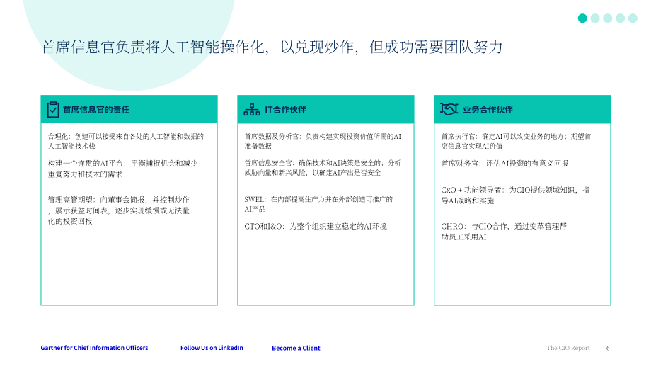 Gartner：2025年第一季度首席信息官（CIO）报告：最关切问题解答（英文版）（27页）.pdf_第6页