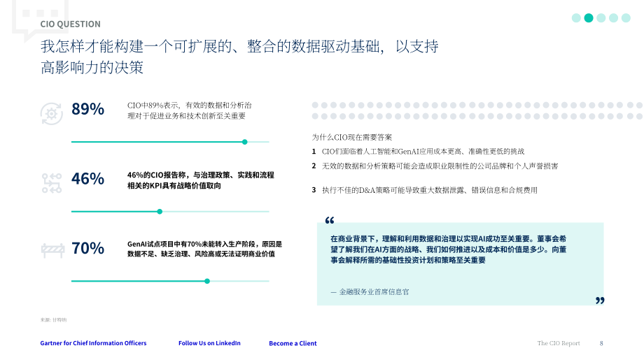 Gartner：2025年第一季度首席信息官（CIO）报告：最关切问题解答（英文版）（27页）.pdf_第8页