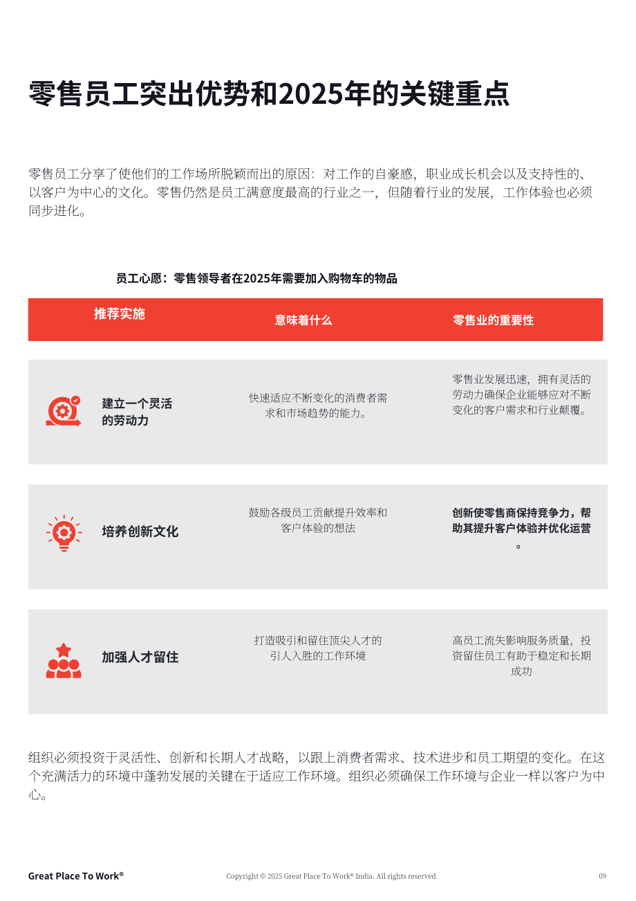 GPTW&RAI：2025印度零售业最佳职场评估报告：敏捷劳动力 创新及员工留存的重要性（英文版）（32页）.pdf_第9页