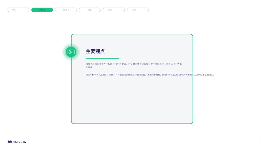 Marqeta：2024年信贷状况报告（英文版）（28页）.pdf_第11页