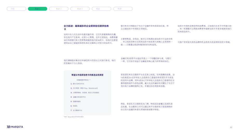 Marqeta：2024年信贷状况报告（英文版）（28页）.pdf_第13页