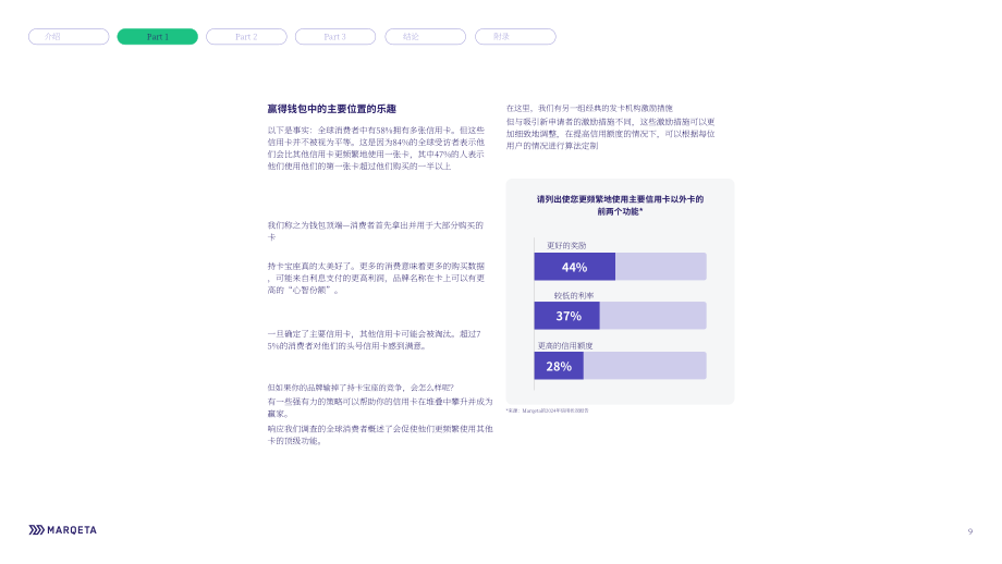 Marqeta：2024年信贷状况报告（英文版）（28页）.pdf_第9页