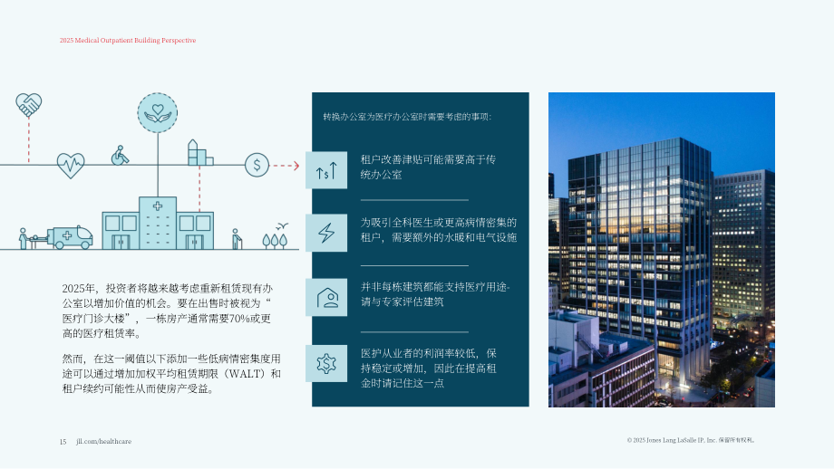 仲量联行：2025年医疗门诊建筑洞察报告（英文版）（18页）.pdf_第15页
