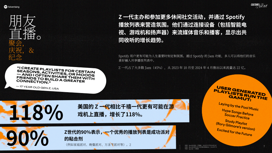 Spotify：2024年文化潮流：Z世代热门趋势报告（英文版）（23页）.pdf_第7页