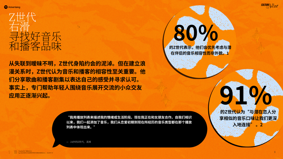 Spotify：2024年文化潮流：Z世代热门趋势报告（英文版）（23页）.pdf_第8页