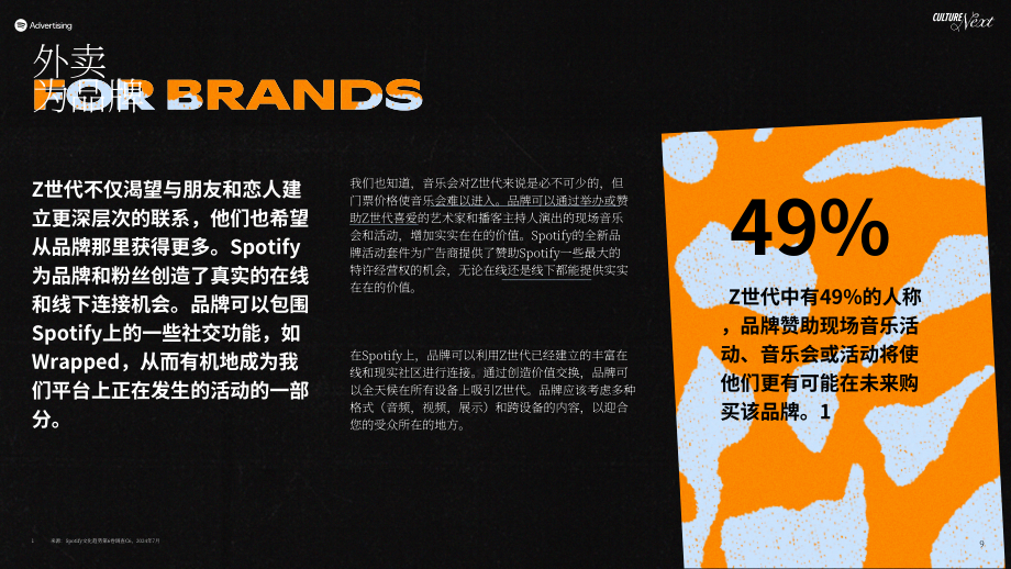 Spotify：2024年文化潮流：Z世代热门趋势报告（英文版）（23页）.pdf_第9页