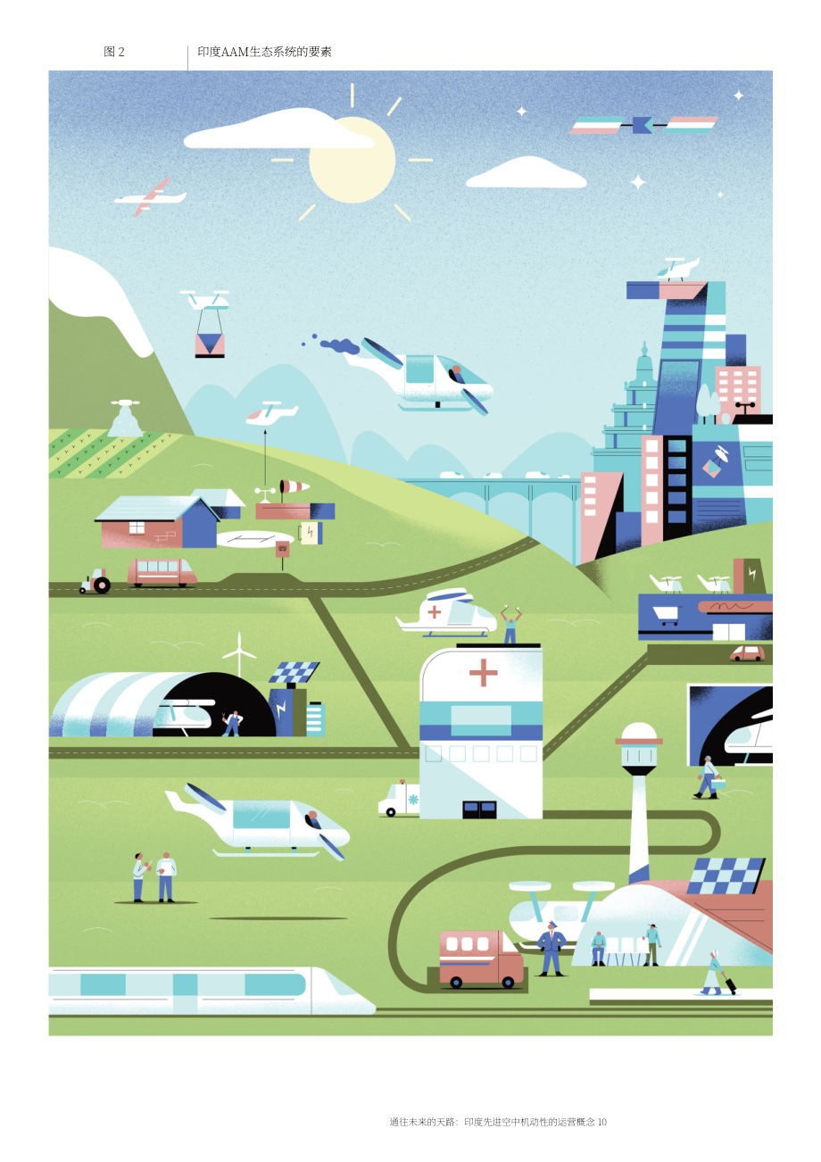 WEF&印度民航部：2024通往未来的天空之路：印度先进空中交通（AMM）运营概念报告（英文版）（41页）.pdf_第10页