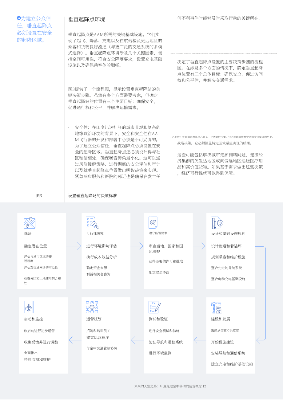WEF&印度民航部：2024通往未来的天空之路：印度先进空中交通（AMM）运营概念报告（英文版）（41页）.pdf_第12页
