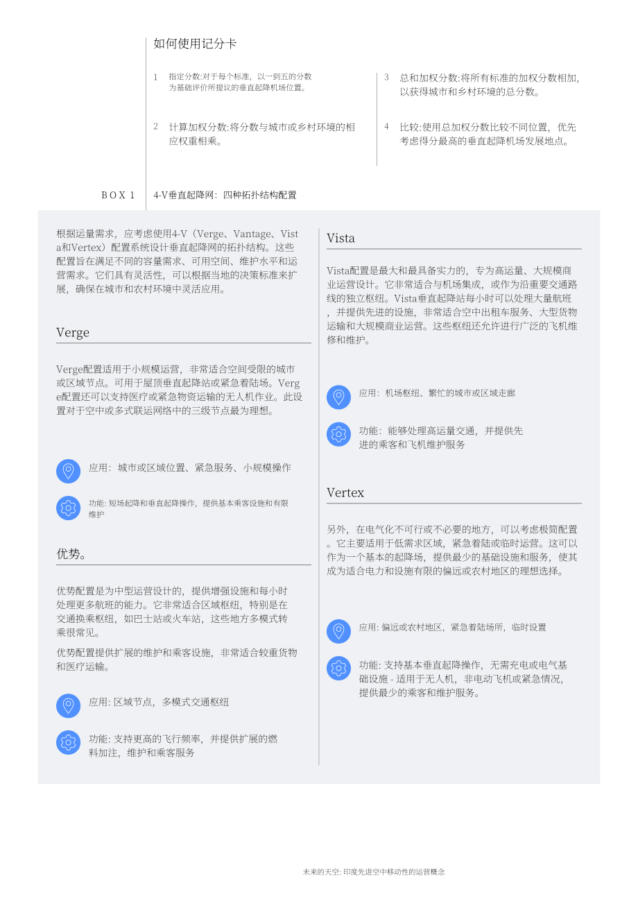 WEF&印度民航部：2024通往未来的天空之路：印度先进空中交通（AMM）运营概念报告（英文版）（41页）.pdf_第15页
