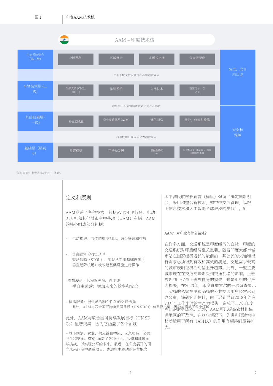 WEF&印度民航部：2024通往未来的天空之路：印度先进空中交通（AMM）运营概念报告（英文版）（41页）.pdf_第7页