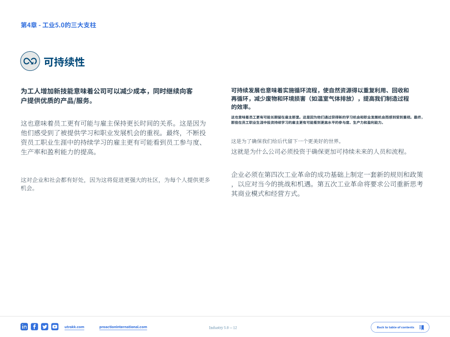 Proaction International：2023工业5.0白皮书-以人为本的第五次工业革命（英文版）（21页）.pdf_第12页