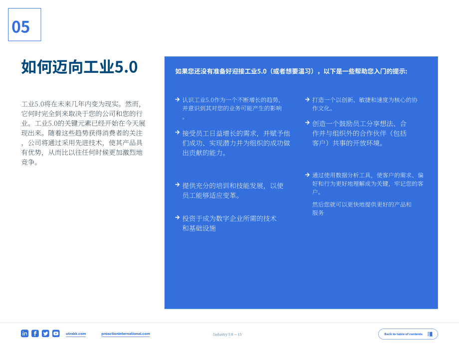 Proaction International：2023工业5.0白皮书-以人为本的第五次工业革命（英文版）（21页）.pdf_第15页