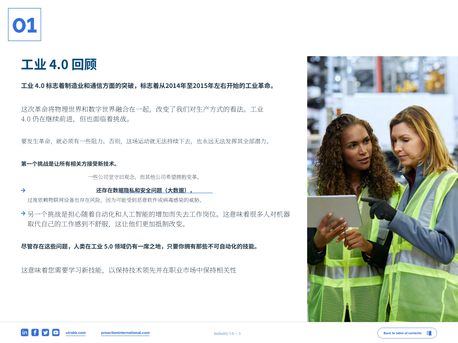 Proaction International：2023工业5.0白皮书-以人为本的第五次工业革命（英文版）（21页）.pdf_第5页