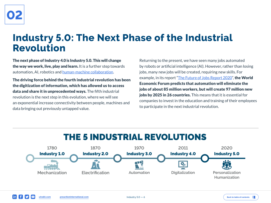 Proaction International：2023工业5.0白皮书-以人为本的第五次工业革命（英文版）（21页）.pdf_第6页
