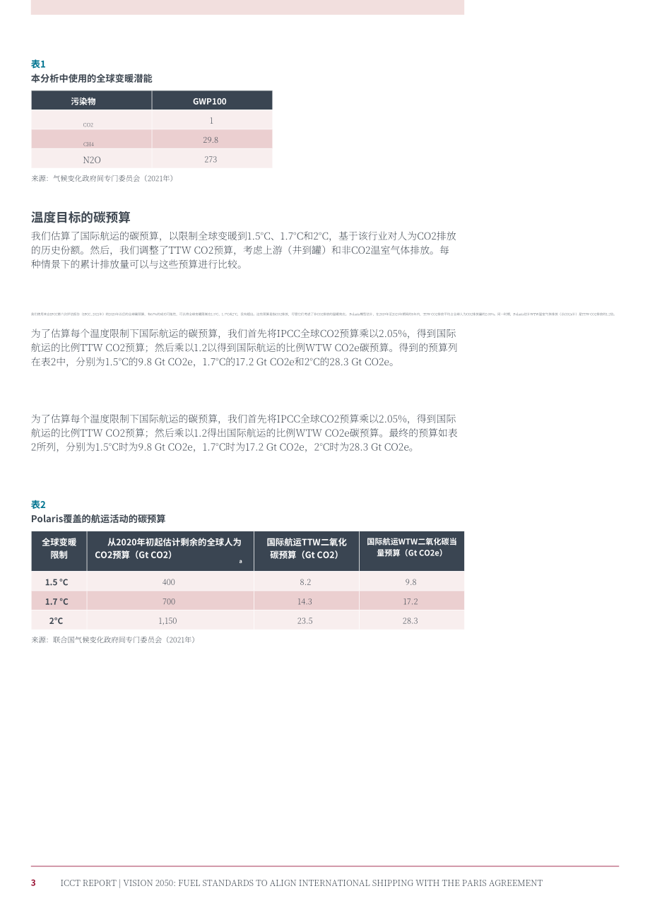 ICCT：愿景2050：燃料标准助力国际航运达成巴黎协定气候目标（英文版）（29页）.pdf_第10页