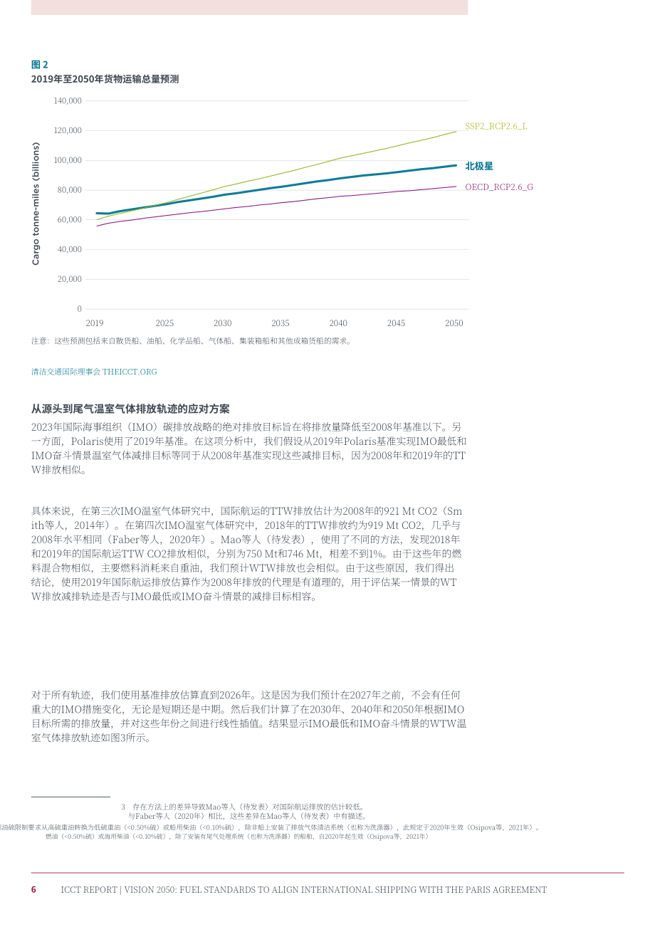 ICCT：愿景2050：燃料标准助力国际航运达成巴黎协定气候目标（英文版）（29页）.pdf_第13页