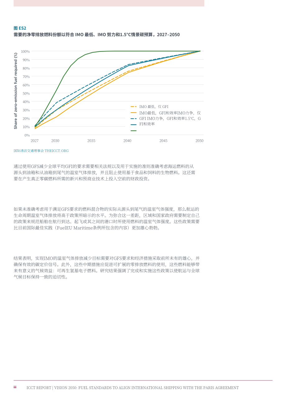 ICCT：愿景2050：燃料标准助力国际航运达成巴黎协定气候目标（英文版）（29页）.pdf_第5页