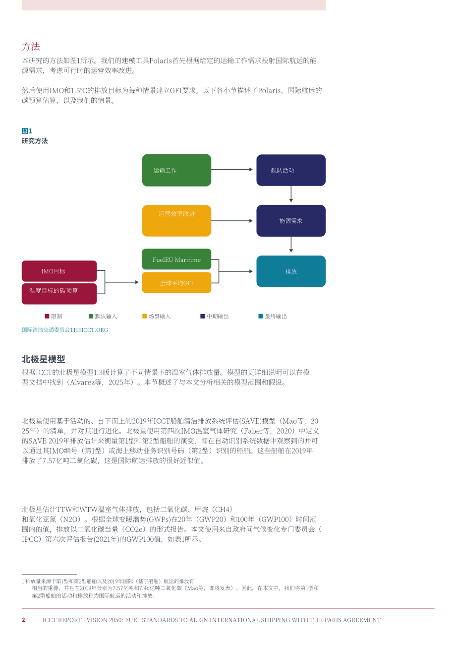 ICCT：愿景2050：燃料标准助力国际航运达成巴黎协定气候目标（英文版）（29页）.pdf_第9页