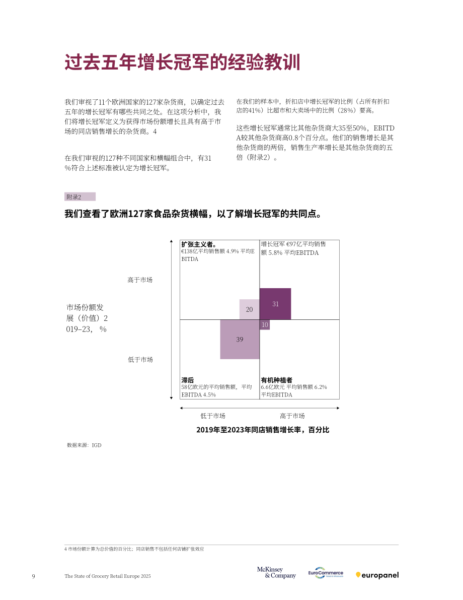 麦肯锡＆ampEuroCommerce：2025年欧洲食杂零售市场状况报告（英文版）（44页）.pdf_第10页