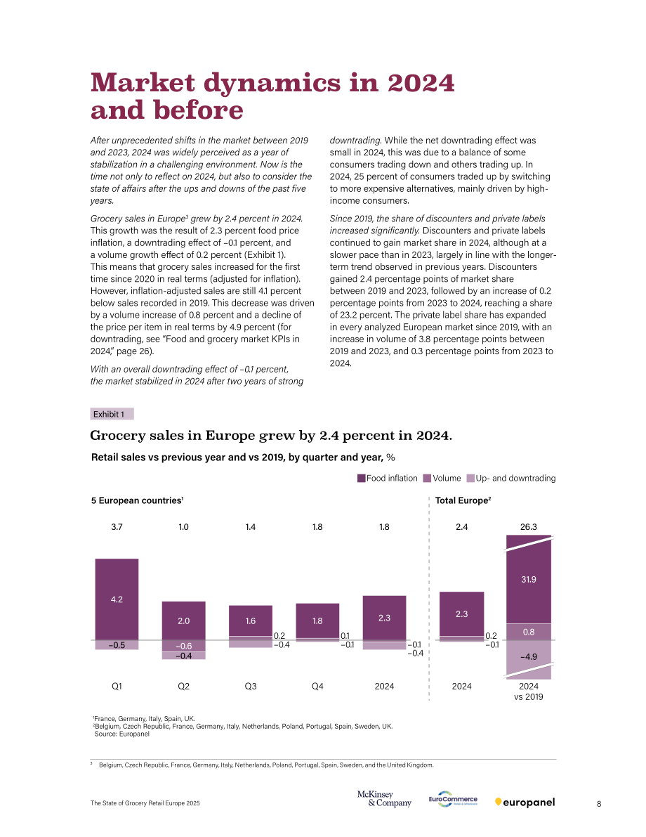 麦肯锡＆ampEuroCommerce：2025年欧洲食杂零售市场状况报告（英文版）（44页）.pdf_第9页