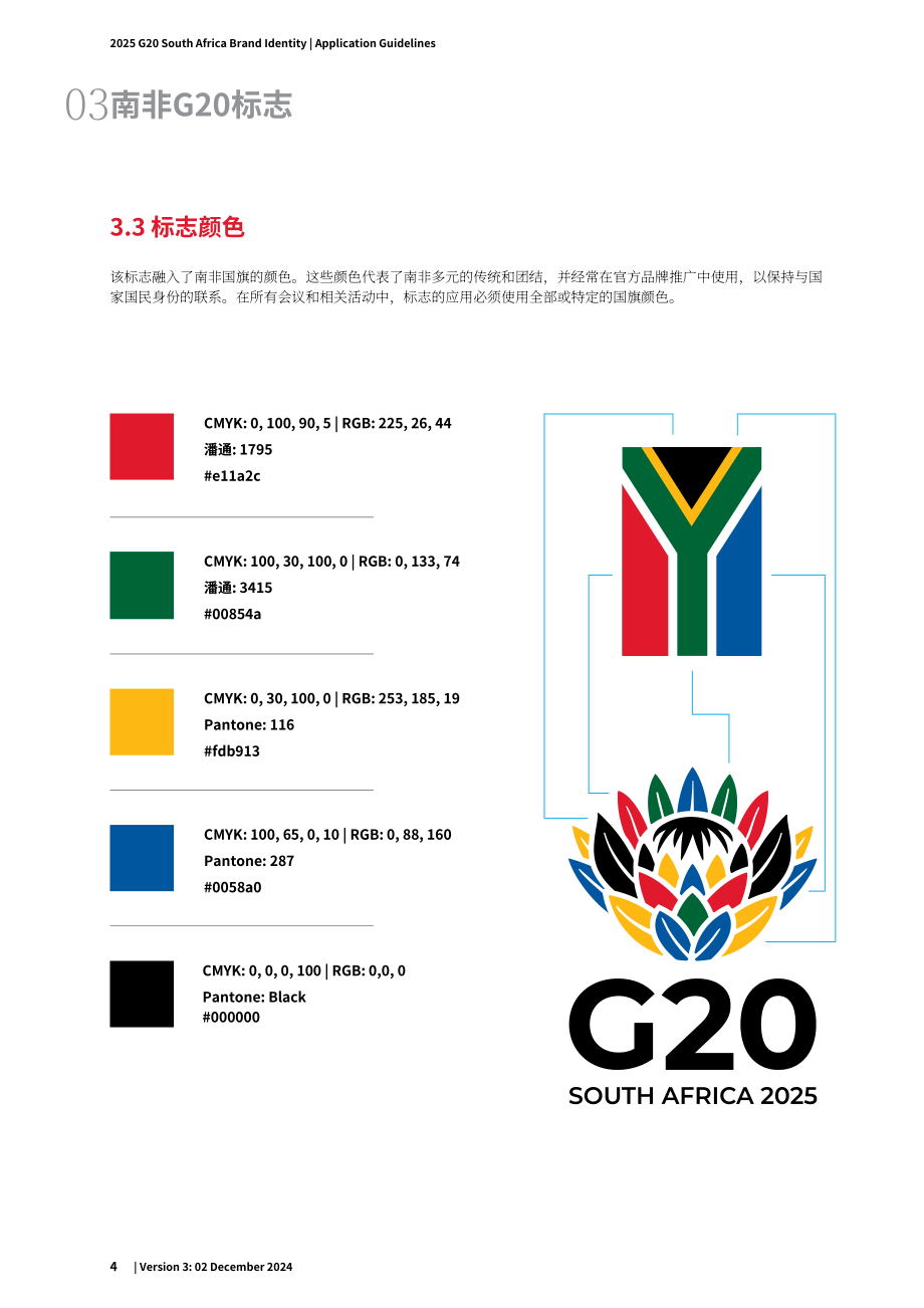 南非：2025年G20品牌识别手册（英文版）（86页）.pdf_第10页