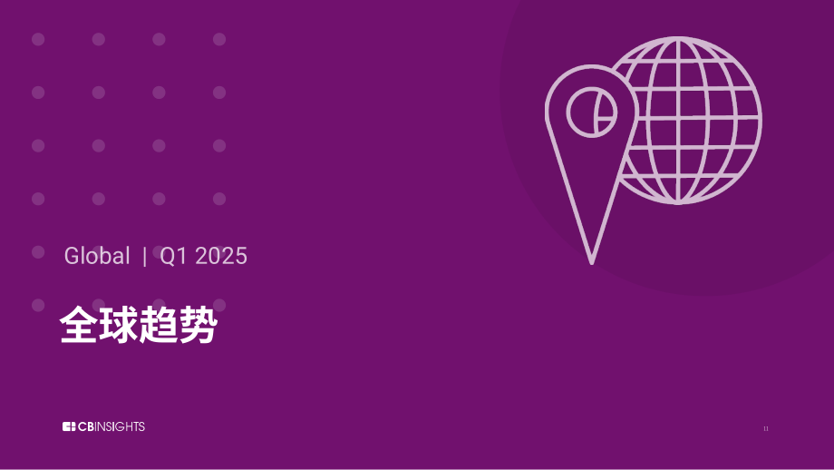 CB Insights：2025年Q1全球风险投资状况报告：私募市场交易、投融资和退出数据及分析（英文版）（255页）.pdf_第11页