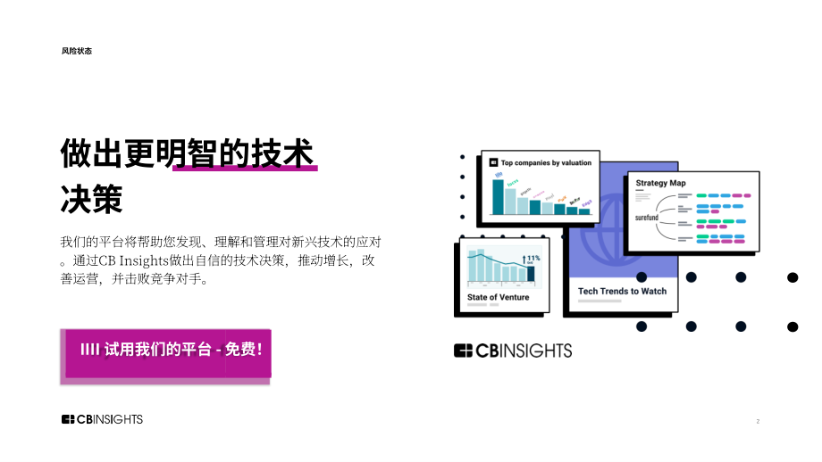 CB Insights：2025年Q1全球风险投资状况报告：私募市场交易、投融资和退出数据及分析（英文版）（255页）.pdf_第2页