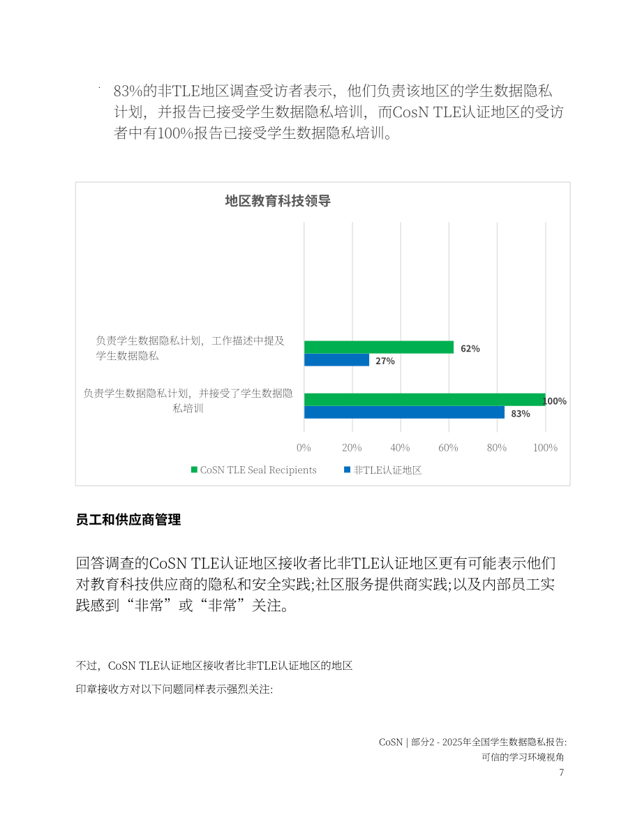 美国学校网络联合会（CoSN）：2025年国家学生数据隐私报告-Part2（英文版）（44页）.pdf_第8页