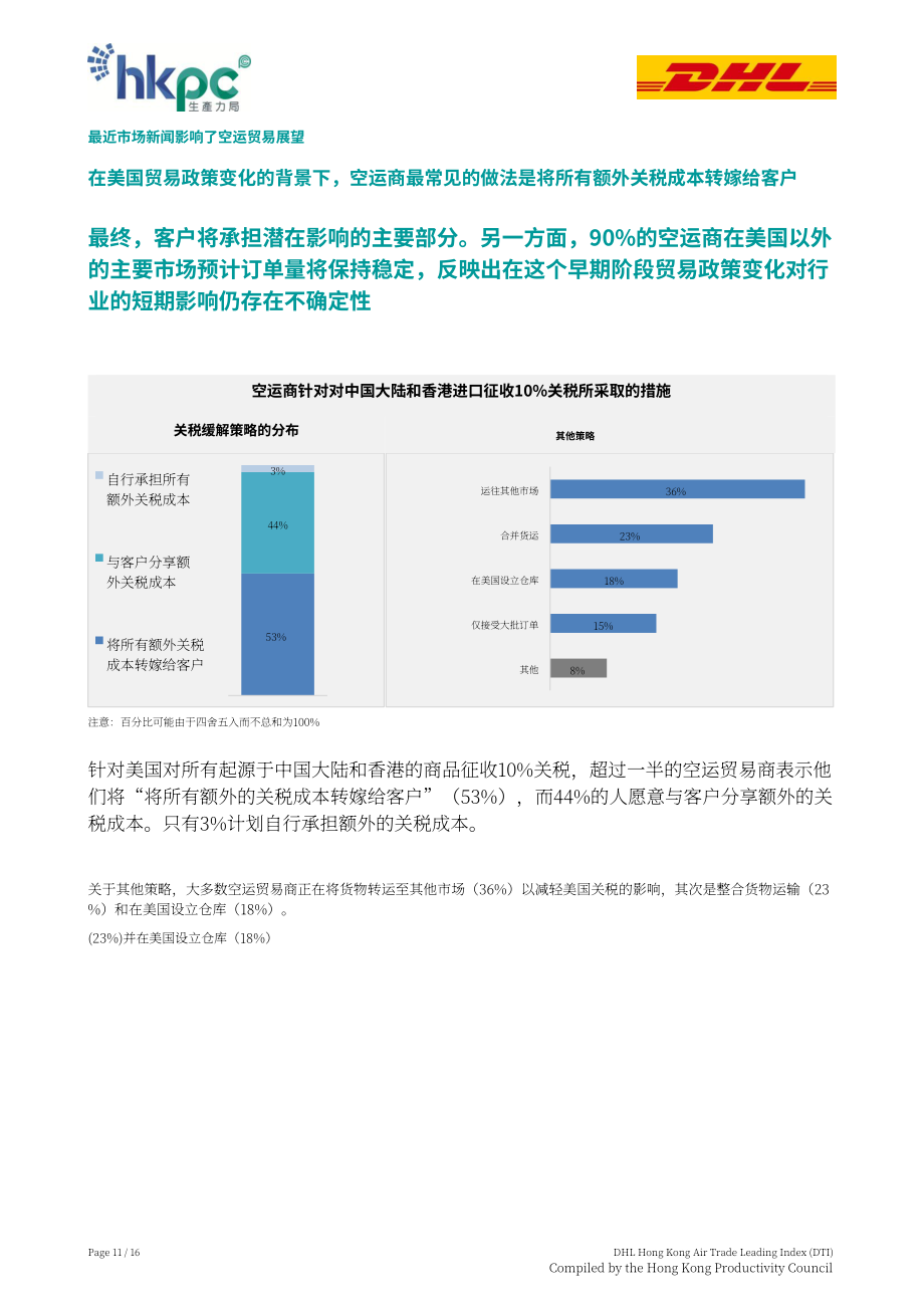 香港生产力促进局：2025年第二季度DHL香港空运贸易领先指数（DTI）报告（英文版）（16页）.pdf_第11页