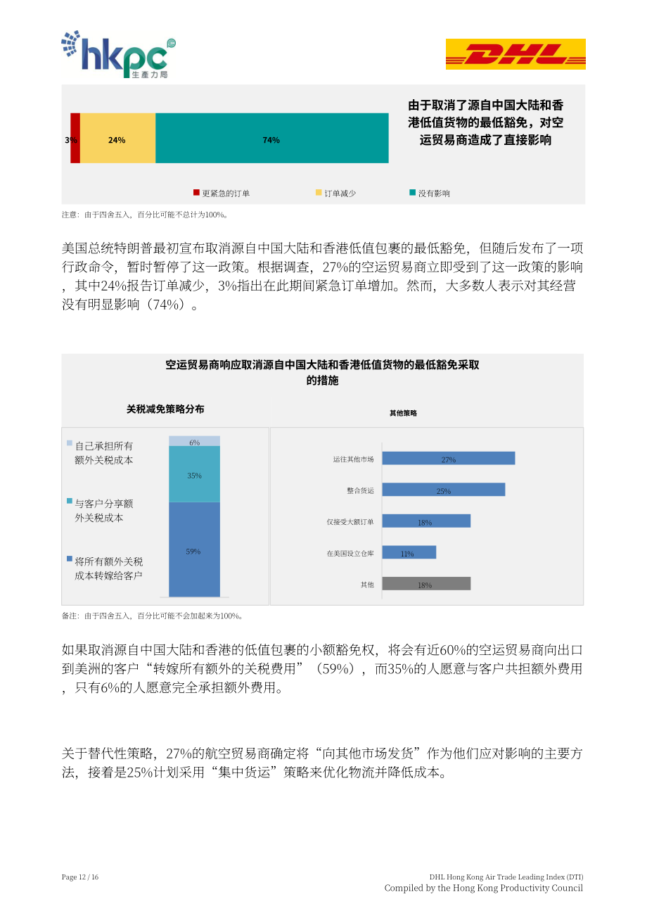 香港生产力促进局：2025年第二季度DHL香港空运贸易领先指数（DTI）报告（英文版）（16页）.pdf_第12页