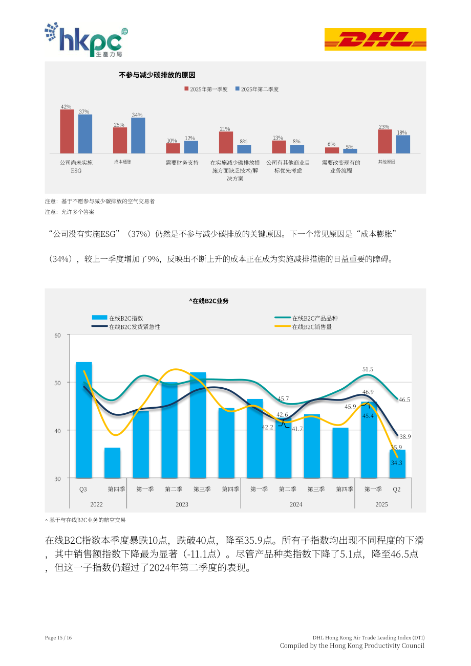香港生产力促进局：2025年第二季度DHL香港空运贸易领先指数（DTI）报告（英文版）（16页）.pdf_第15页