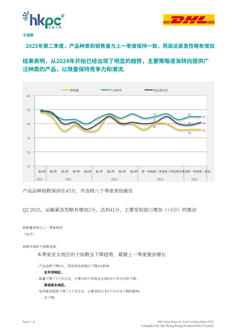 香港生产力促进局：2025年第二季度DHL香港空运贸易领先指数（DTI）报告（英文版）（16页）.pdf_第9页