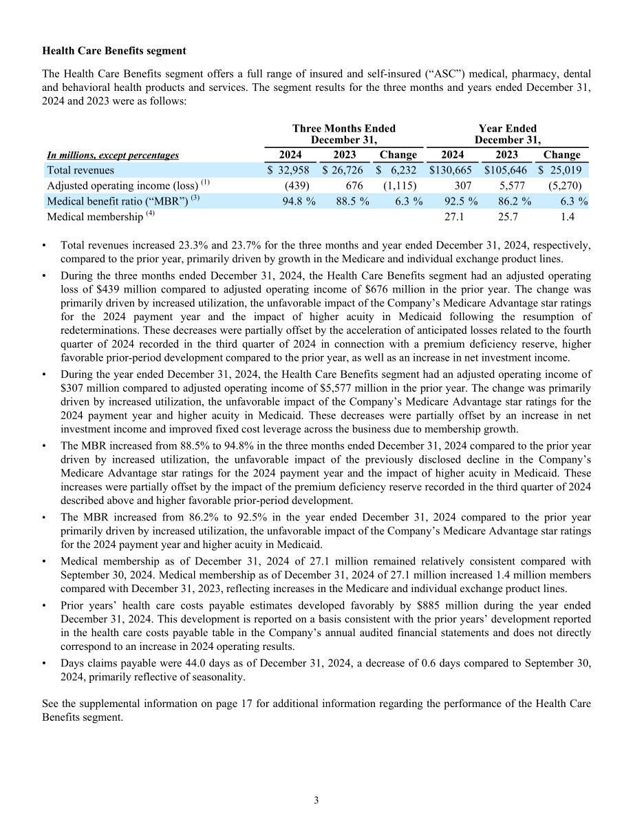 西维斯健康CVS Health（CVS）2024年第四季度及全年业绩报告「NYSE」（英文版）（24页）.pdf_第3页