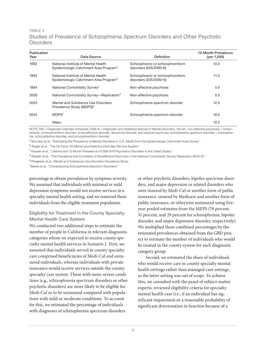 兰德公司：2025美国加州成人门诊心理健康服务资金缺口评估报告：专科护理模拟成本分析（英文版）（44页）.pdf_第9页
