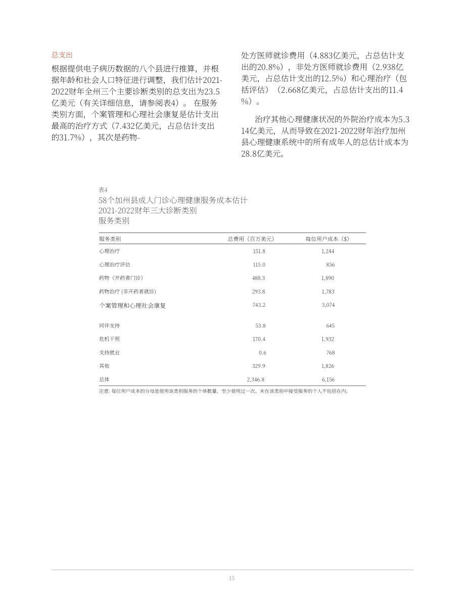 兰德公司：2025美国加州成人门诊心理健康服务资金缺口评估报告：专科护理模拟成本分析（英文版）（44页）.pdf_第15页