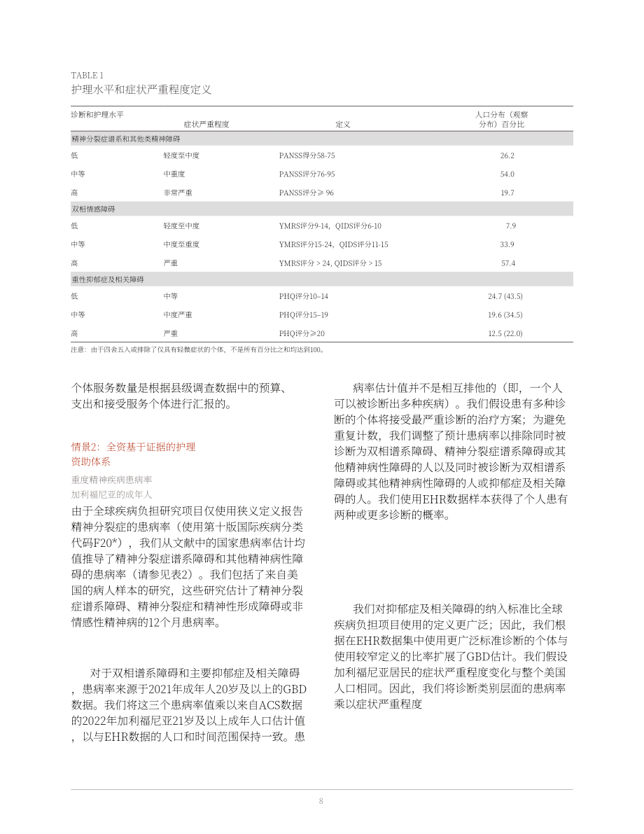 兰德公司：2025美国加州成人门诊心理健康服务资金缺口评估报告：专科护理模拟成本分析（英文版）（44页）.pdf_第8页