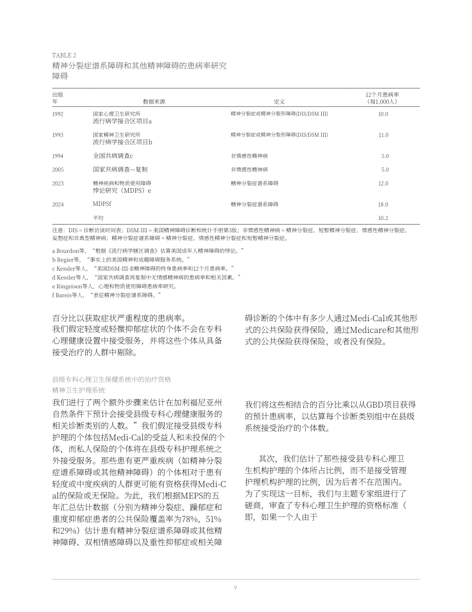 兰德公司：2025美国加州成人门诊心理健康服务资金缺口评估报告：专科护理模拟成本分析（英文版）（44页）.pdf_第9页