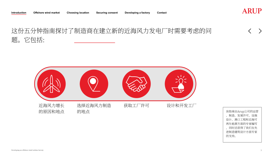 奥雅纳（Arup）：2025海上风力涡轮机工厂开发指南：选址、设计和建设关键考量（英文版）（18页）.pdf_第3页