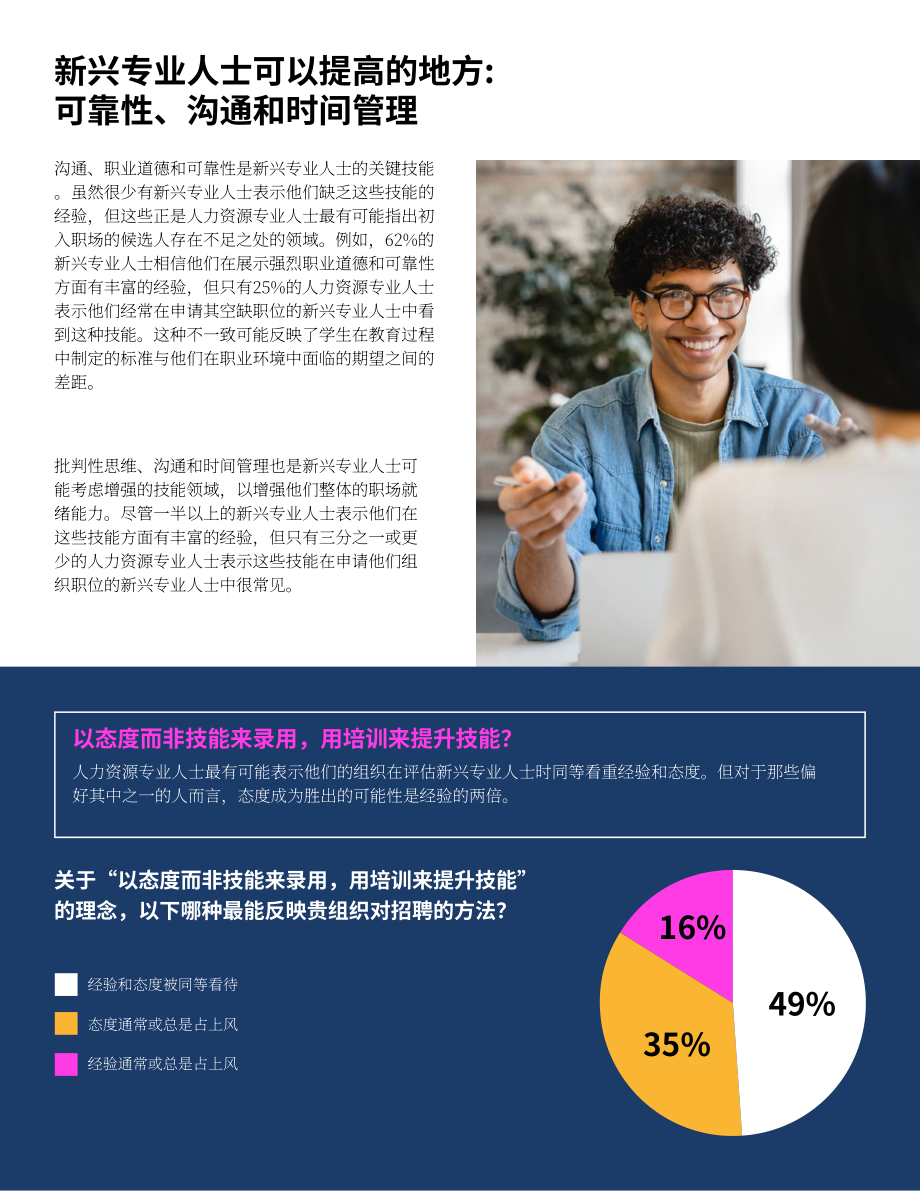 SHRM&ampampHandshake：2025期望与现实：为职场培养新生代人才研究报告（英文版）（12页）.pdf_第6页