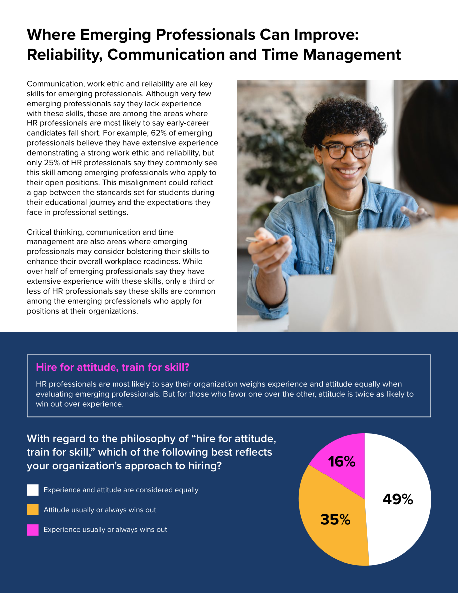 SHRM&ampampHandshake：2025期望与现实：为职场培养新生代人才研究报告（英文版）（12页）.pdf_第6页