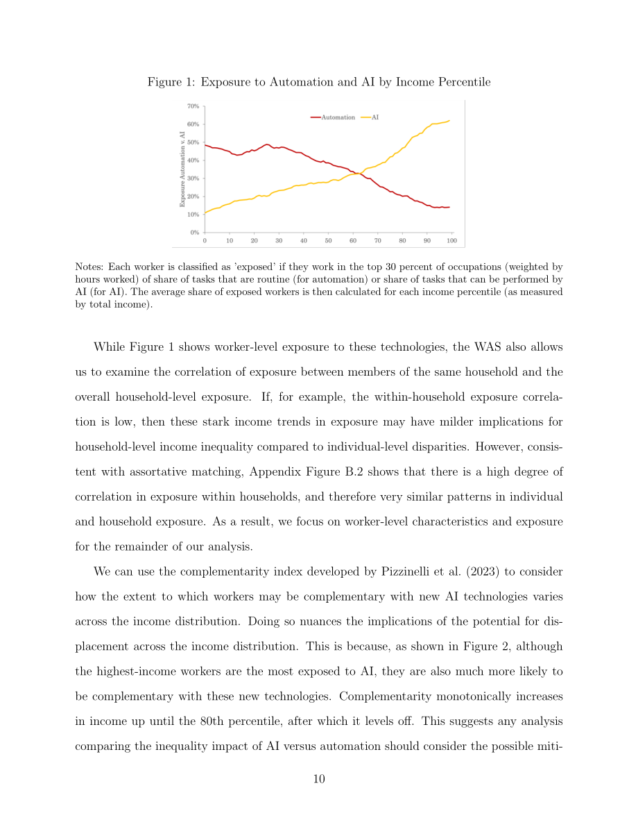 国际货币基金组织（IMF）：2025人工智能应用与不平等研究报告（英文版）（64页）.pdf_第13页