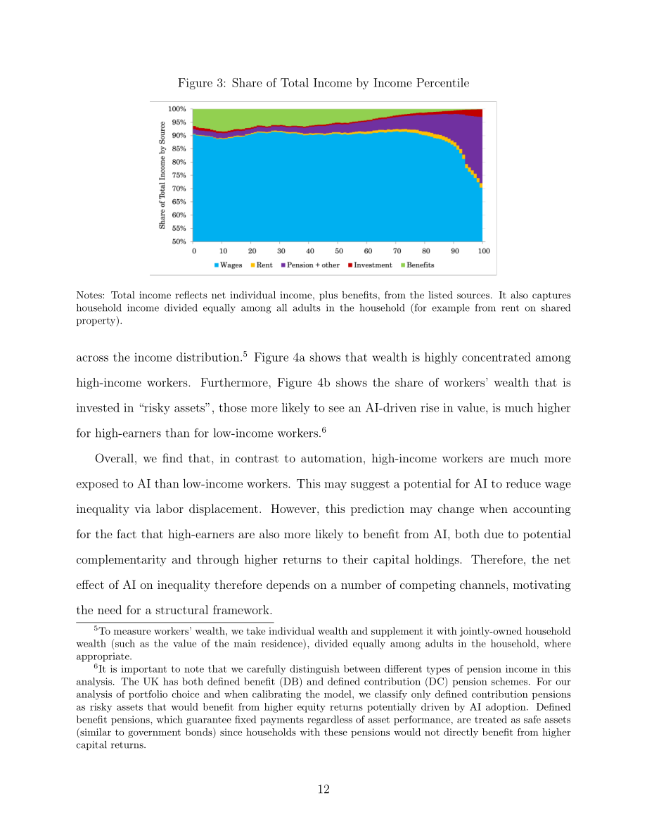 国际货币基金组织（IMF）：2025人工智能应用与不平等研究报告（英文版）（64页）.pdf_第15页