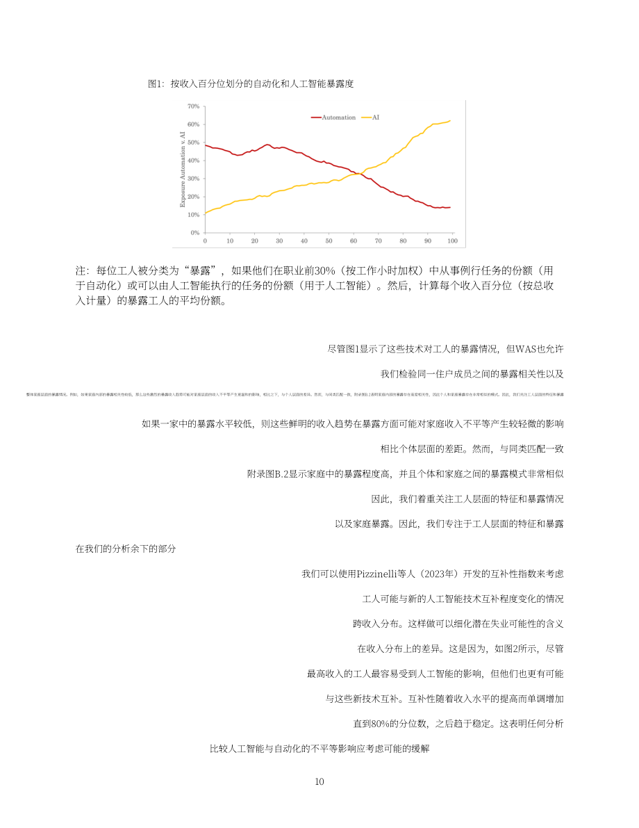 国际货币基金组织（IMF）：2025人工智能应用与不平等研究报告（英文版）（64页）.pdf_第13页