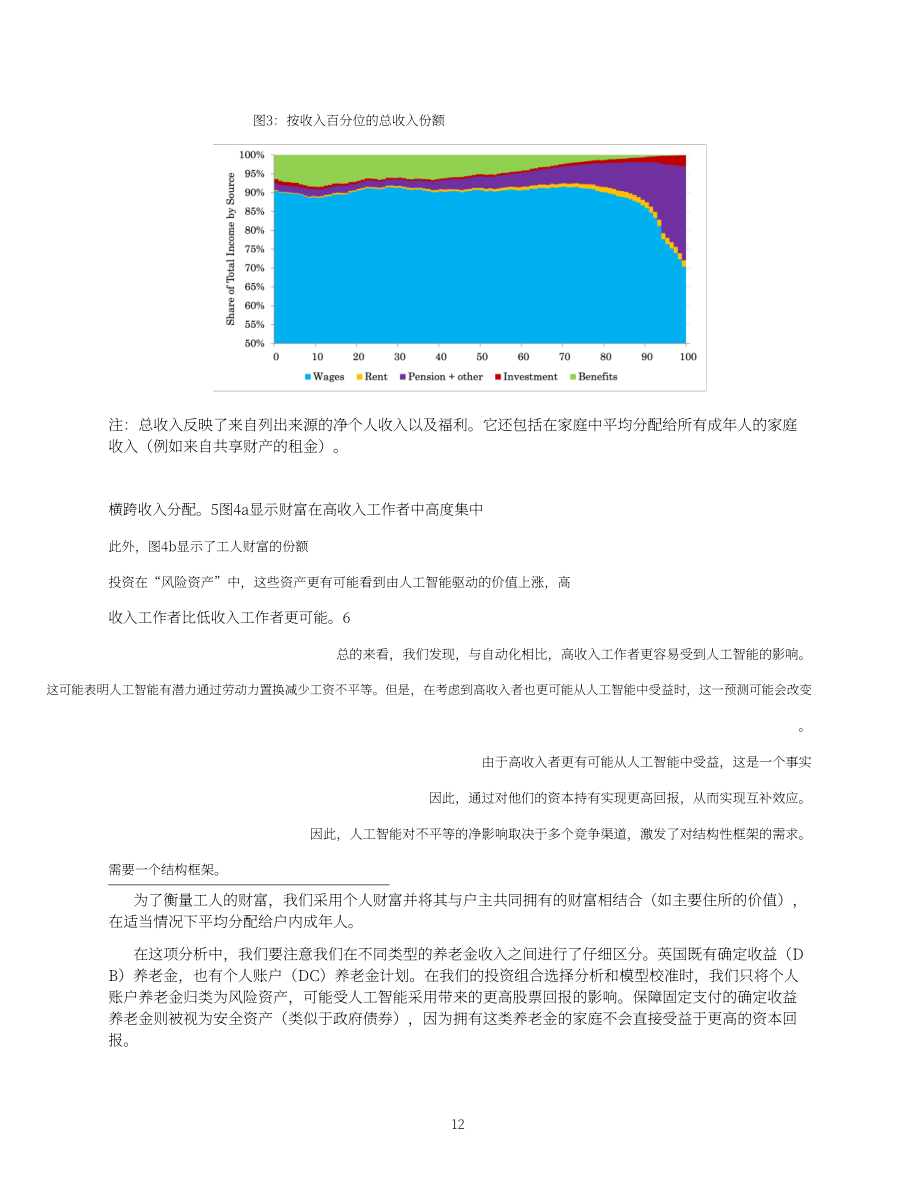 国际货币基金组织（IMF）：2025人工智能应用与不平等研究报告（英文版）（64页）.pdf_第15页