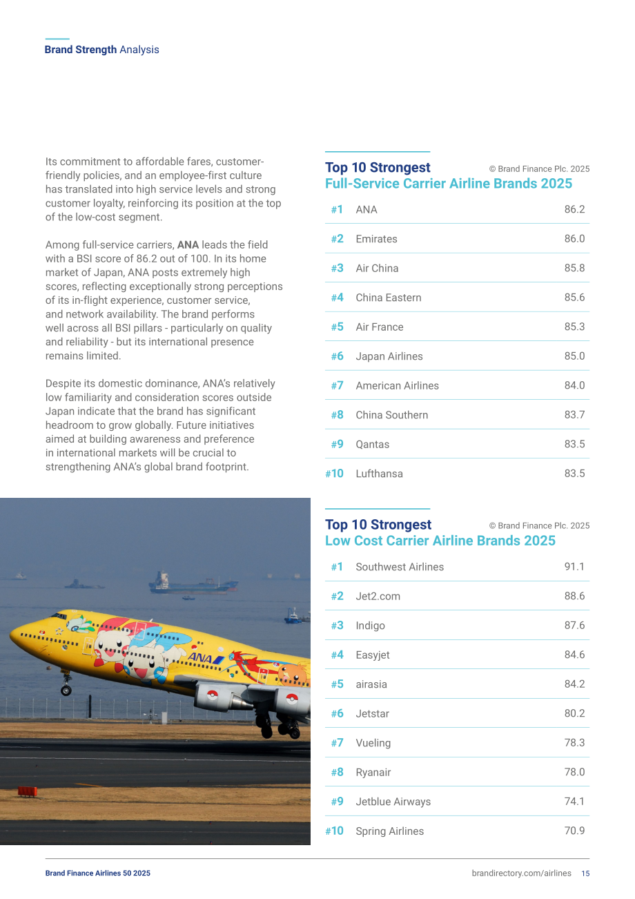 品牌金融（Brand Finance）：2025年全球航空公司品牌价值50强报告（英文版）（37页）.pdf_第15页